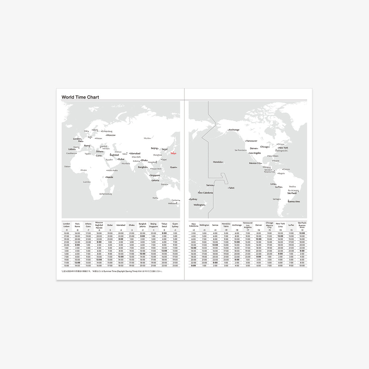KALENDER SEP 2026 - DEC 2027 A6 // BLÅ GRADIENT