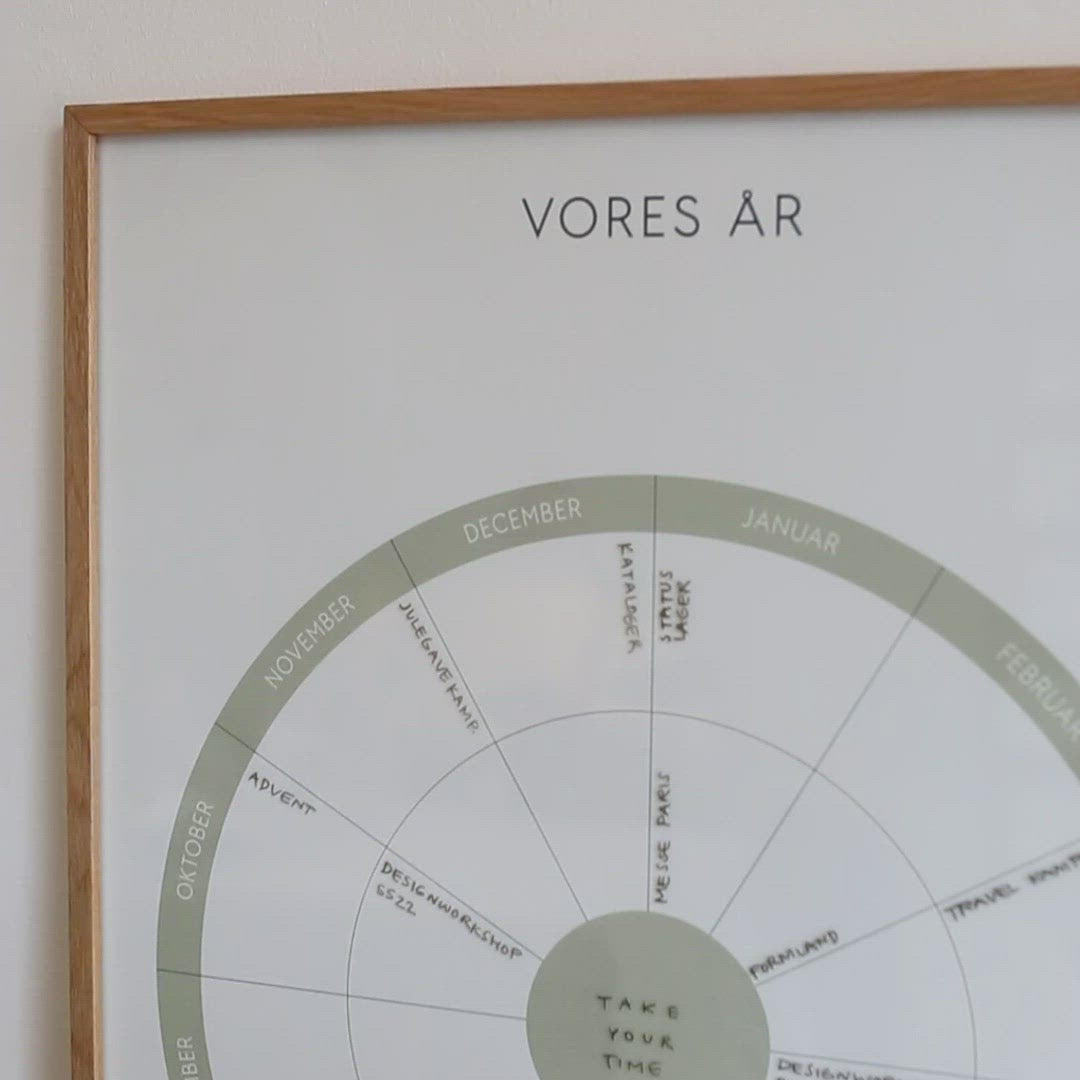 PLAKAT // VORES ÅR
