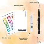BLENDING KIT // 4 I 1