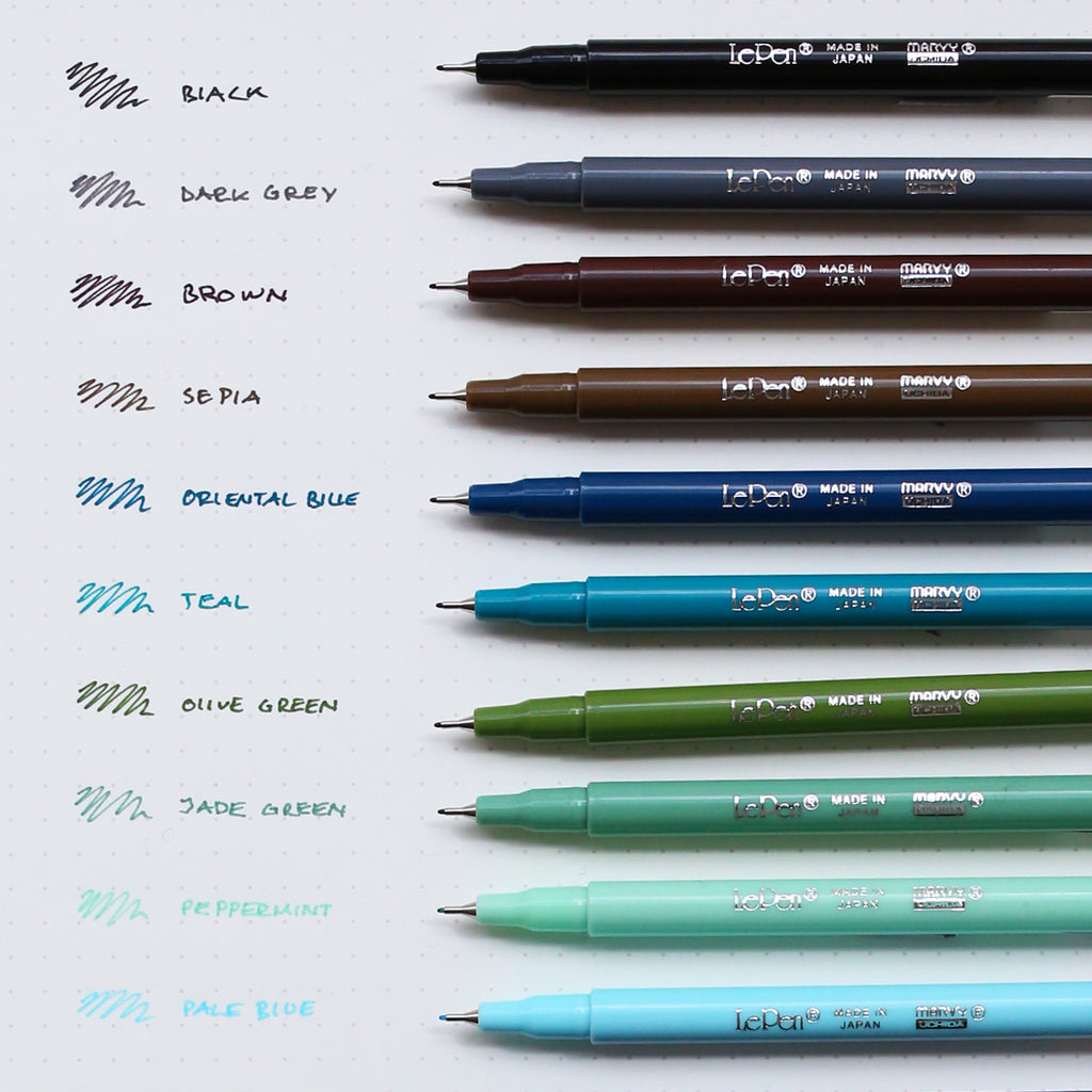 LE PEN FINELINER // TEAL