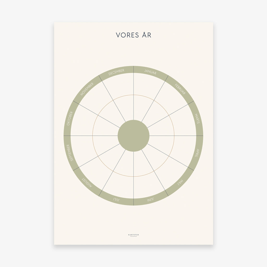 PLAKAT // VORES ÅR (DANISH)